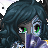 P. Serika Black's username