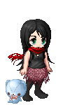Bloom_Rikku's avatar