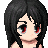 Resuka Akarii's avatar