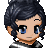 ieatcandys's username