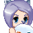Syenka's avatar