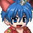 Ryublake's avatar