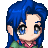 Wishing Well Fairy's username
