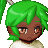 User's Avatar
