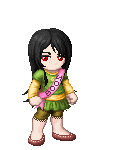 CloWn Corps's avatar