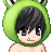 Cute Dino's avatar