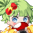 Kohiru's avatar