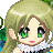 AnimeGirlFun's avatar