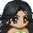 candydoll15's username
