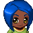 crazylolopop's avatar