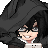 Aruelio's username