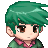 User's Avatar