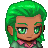 ENDIAmoore's username