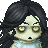 Witch112's avatar