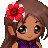 princessbella81's avatar