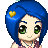 bluecat28's username