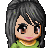 SuperDemi12's username