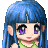 Rikaa Furudee's avatar