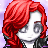 Sekhmet-chan's avatar