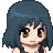 Kisse91's avatar