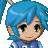 Disgaea Rox's avatar