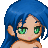 Kitzume Fox's avatar