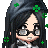 Evil Girl164's avatar