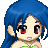 fancycutegirl_21's username