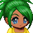 Guranni-chan's avatar