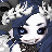 Pluvius Deus's username