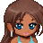 Mellia1216's avatar
