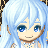 swiftyuki's username