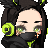 bitcorn's username