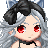 Diem-tan's username
