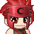 Dracores's avatar