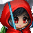 Rubythong's avatar