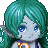 Luna the Spirit's avatar