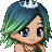 Fancy viK's username