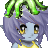 zankokuna's avatar