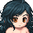 PatchWork Princess's username