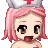 Isayoi888's avatar