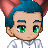 Dirobex Cysero's avatar