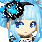 Risuriko's avatar