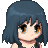 Roxie1107's avatar