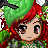 Pegasus_Blossum's avatar
