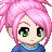 iHaru Saku's avatar