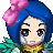 mikya123's avatar