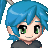 sneezpuppy96's avatar