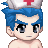 hairyandblue's avatar