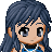 Aura300's avatar